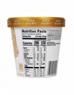 HAAGEN DAZS MANGO SORBET... 2